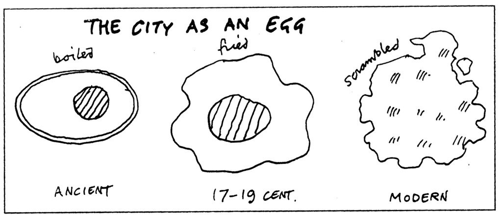 City as Egg